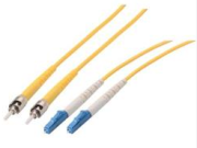 Power Over Fiber Technology ReQʼolbe: Latest Academic Achievements and Development Trends